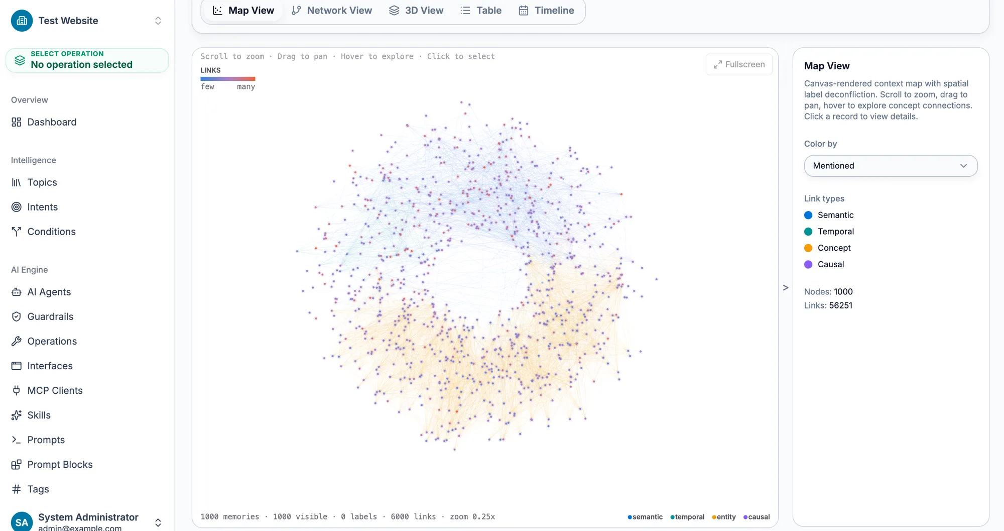 The Company Expertise knowledge map in the Verti admin panel: a thousand memory records connected by semantic, temporal, concept, and causal links.