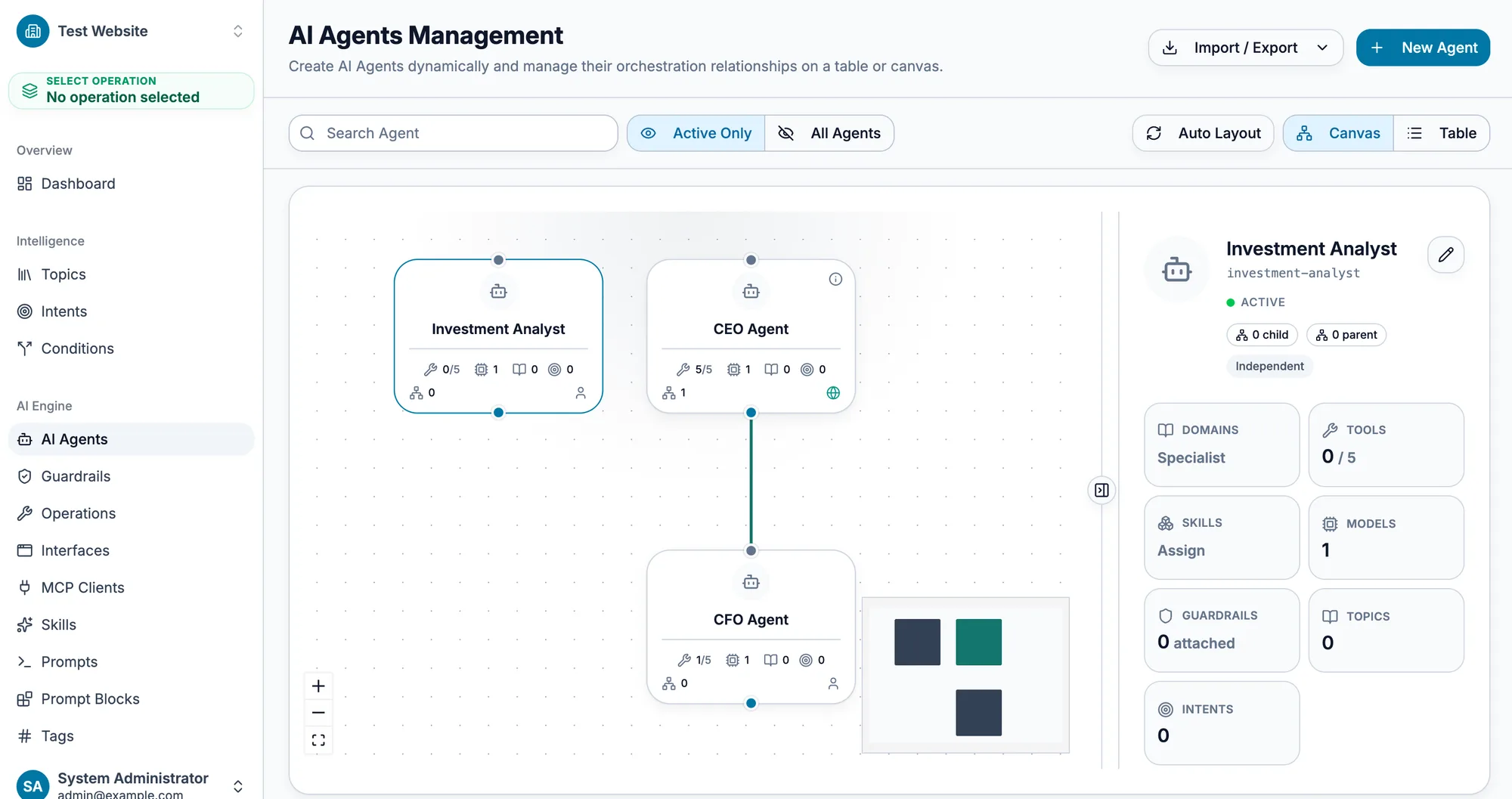 The AI Agents Management canvas in the Verti admin panel: specialist agents connected in an orchestration hierarchy, with per-agent tools, models, guardrails, and intents.